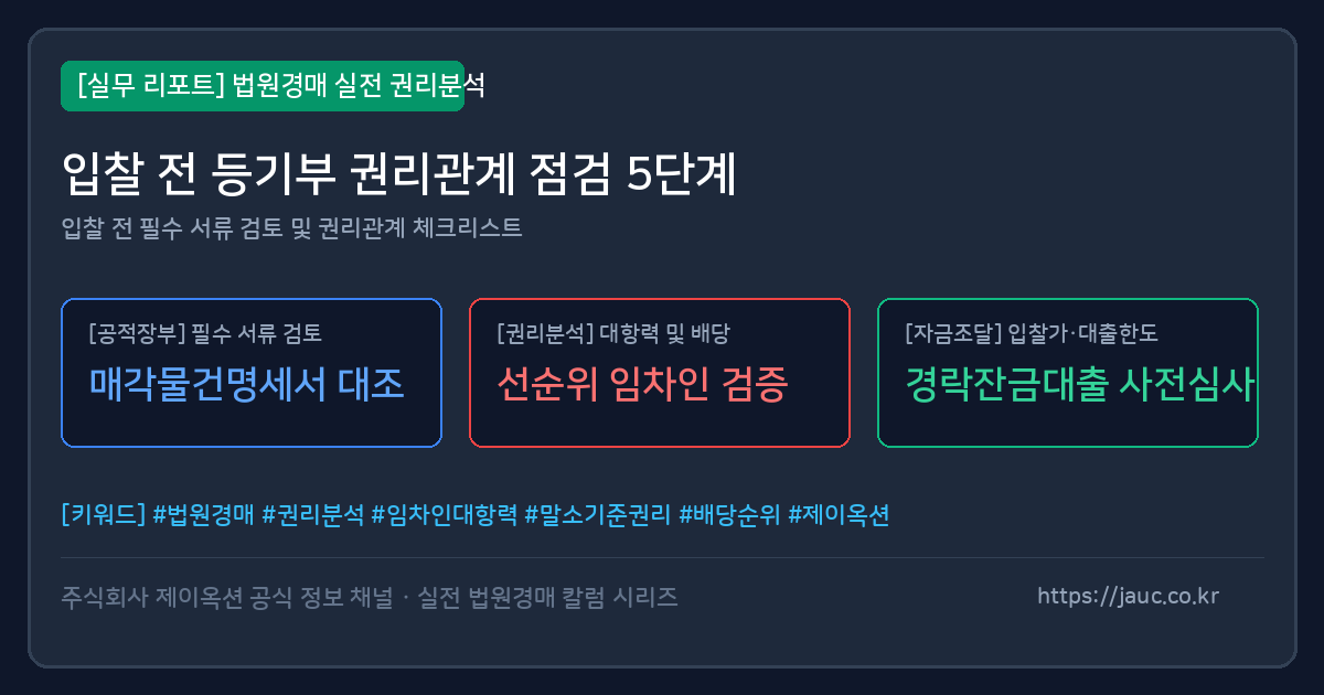 법원경매 입찰 전 등기부 권리관계 점검 체크리스트 그래픽