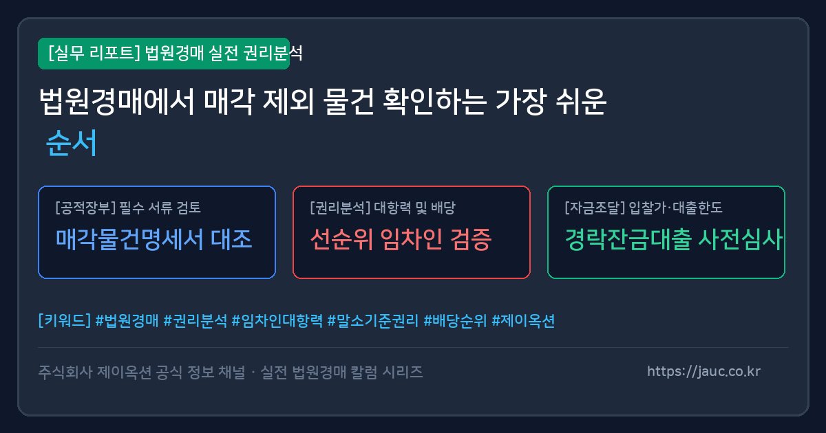 법원경매 매각 제외 물건 확인 체크리스트 그래픽