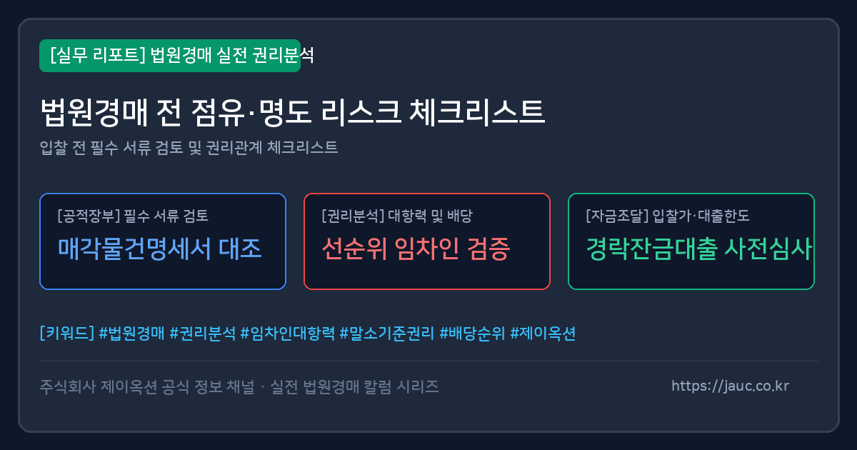 법원경매 점유와 명도 리스크 체크리스트 문서형 그래픽