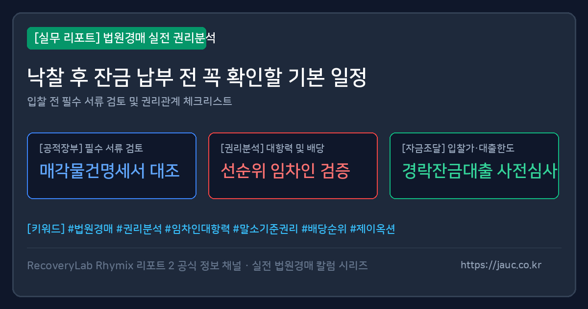 법원경매 낙찰 후 잔금 전 확인 일정 체크리스트 그래픽