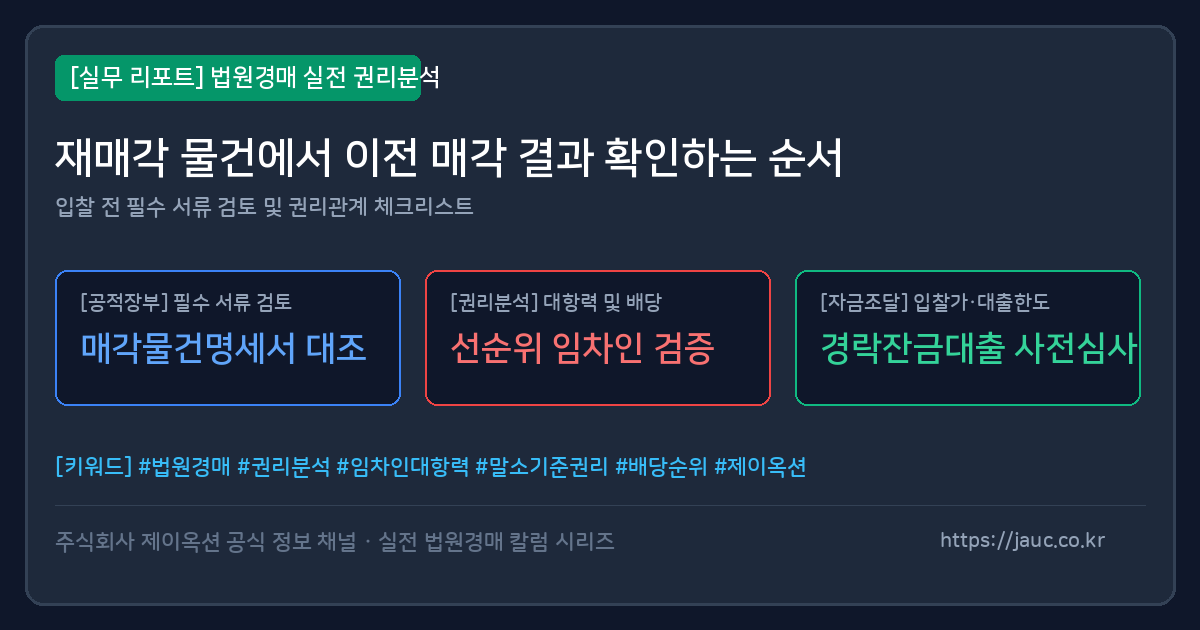 재매각 물건 확인 순서를 정리한 체크리스트형 안내 이미지