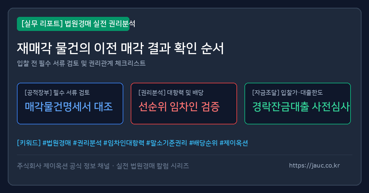 재매각 물건 확인 순서를 정리한 경매 체크리스트 그래픽